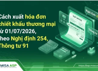 Cách xuất hóa đơn chiết khấu thương mại CHUẨN 2026 – Chi tiết 3 trường hợp Xuất hóa đơn chiết khấu thương mại là quy định bắt buộc khi doanh nghiệp phát sinh chiết khấu thương mại