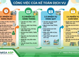 Kế toán dịch vụ có công việc cần làm cũng gần giống như kế toán nội bộ, điểm khác biệt là kế toán dịch vụ làm cho bên doanh nghiệp thuê
