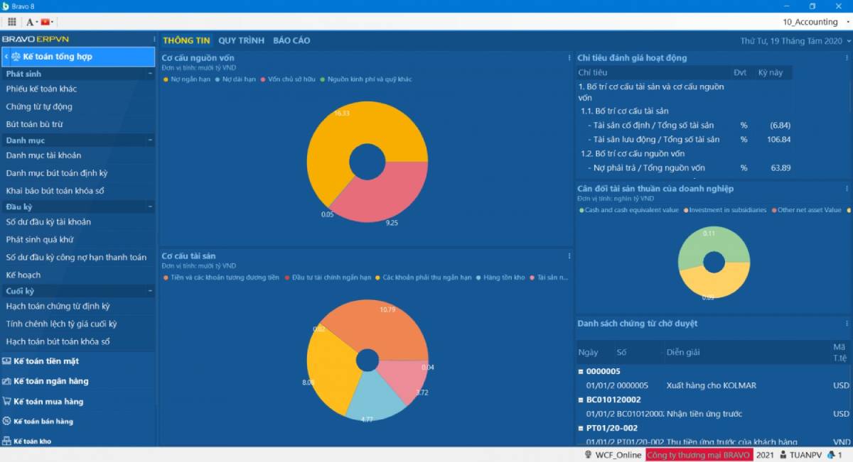 phần mềm kế toán Bravo Accounting dùng cho công ty nhiều chi nhánh