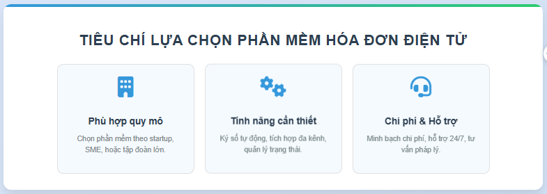 ảnh minh họa tiêu chí lựa chọn phần mềm hóa đơn điện tử