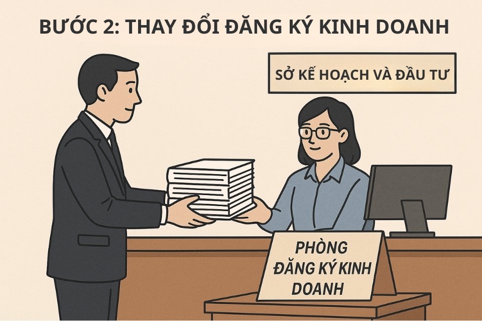 bước 2 thay đổi đăng ký kinh doanh