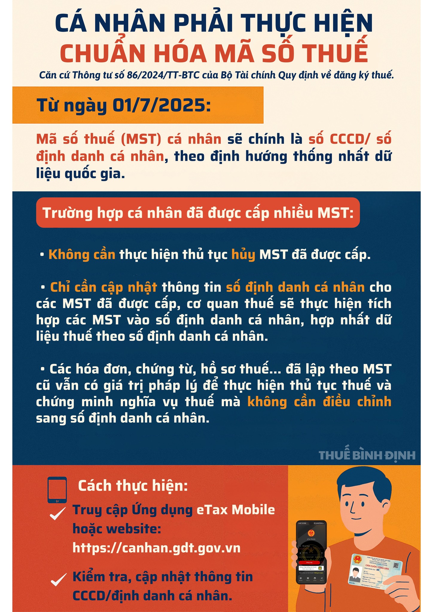 Nguồn ảnh: Chi cục thuế Bình Định