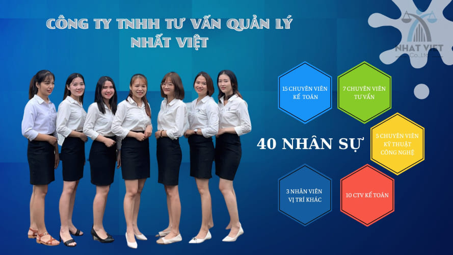 Công ty TNHH Tư Vấn Quản Lý Nhất Việt