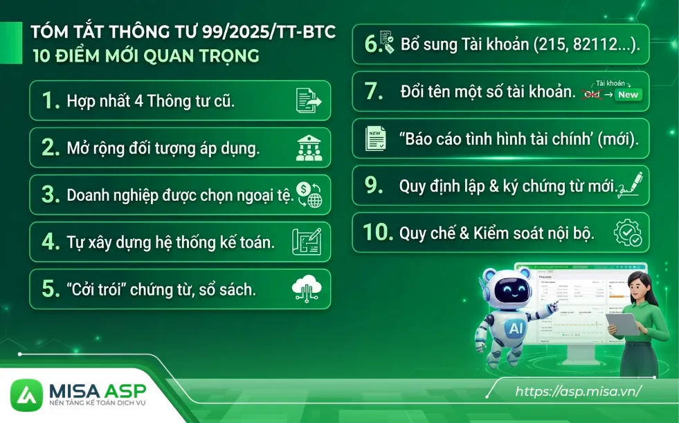Thông tư 99/2025/TT-BTC so với Thông tư 200/2014/TT-BTC có những điểm mới nào, cùng tìm hiểu chi tiết