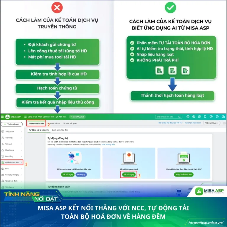 MISA ASP Kết Nối Trực Tiếp Nhà Cung Cấp: Tự Động Kéo Hóa Đơn Hàng Đêm – Mở Lối Tăng Trưởng Cho Kế Toán Dịch Vụ