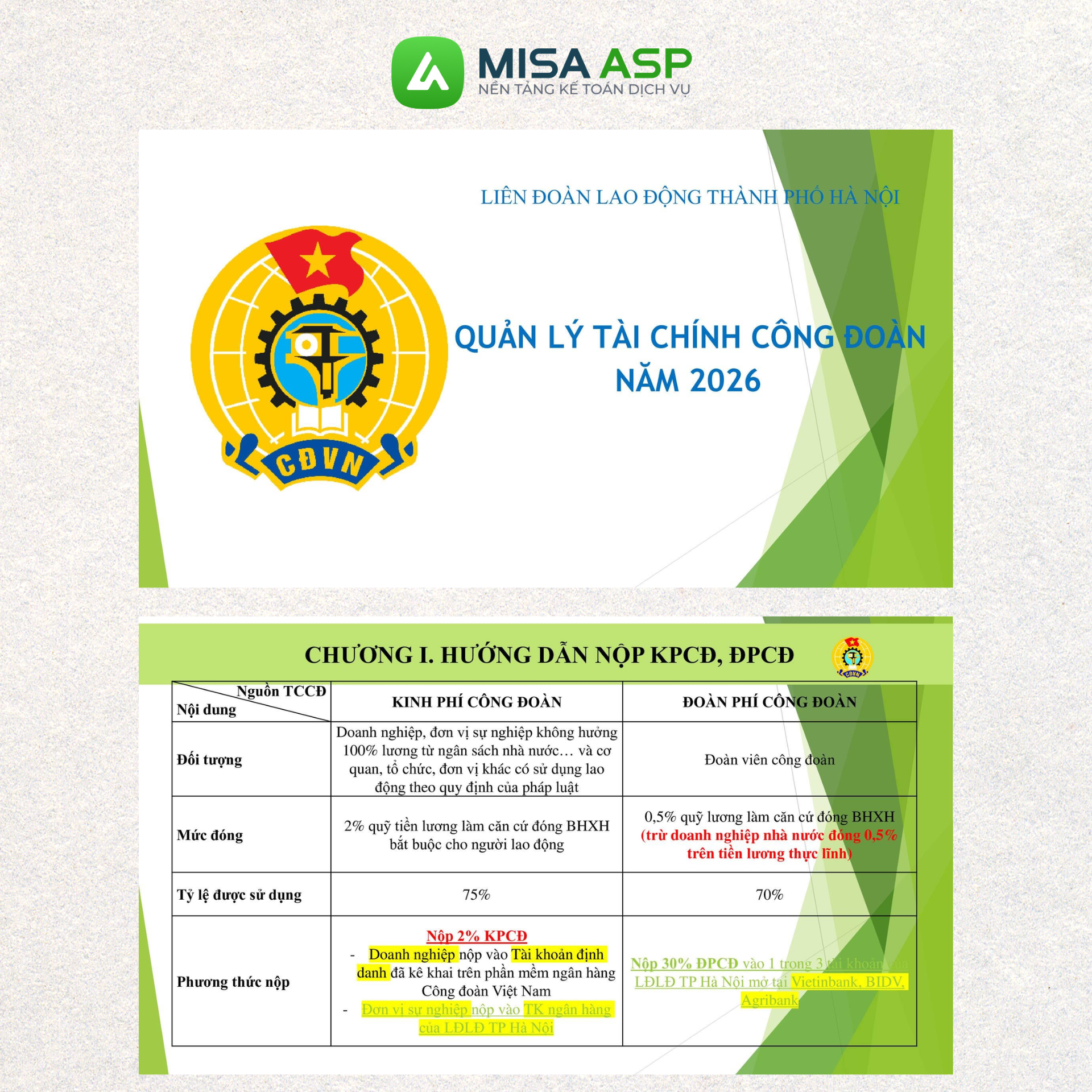 Full Slide hướng dẫn quy định về Kinh phí Công đoàn cho Doanh nghiệp của Liên đoàn Lao động TP Hà Nội 2026