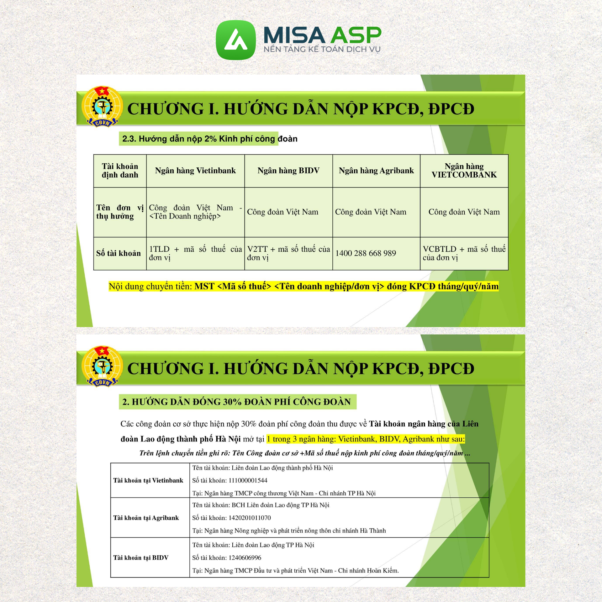 Full Slide hướng dẫn quy định về Kinh phí Công đoàn cho Doanh nghiệp của Liên đoàn Lao động TP Hà Nội 2026