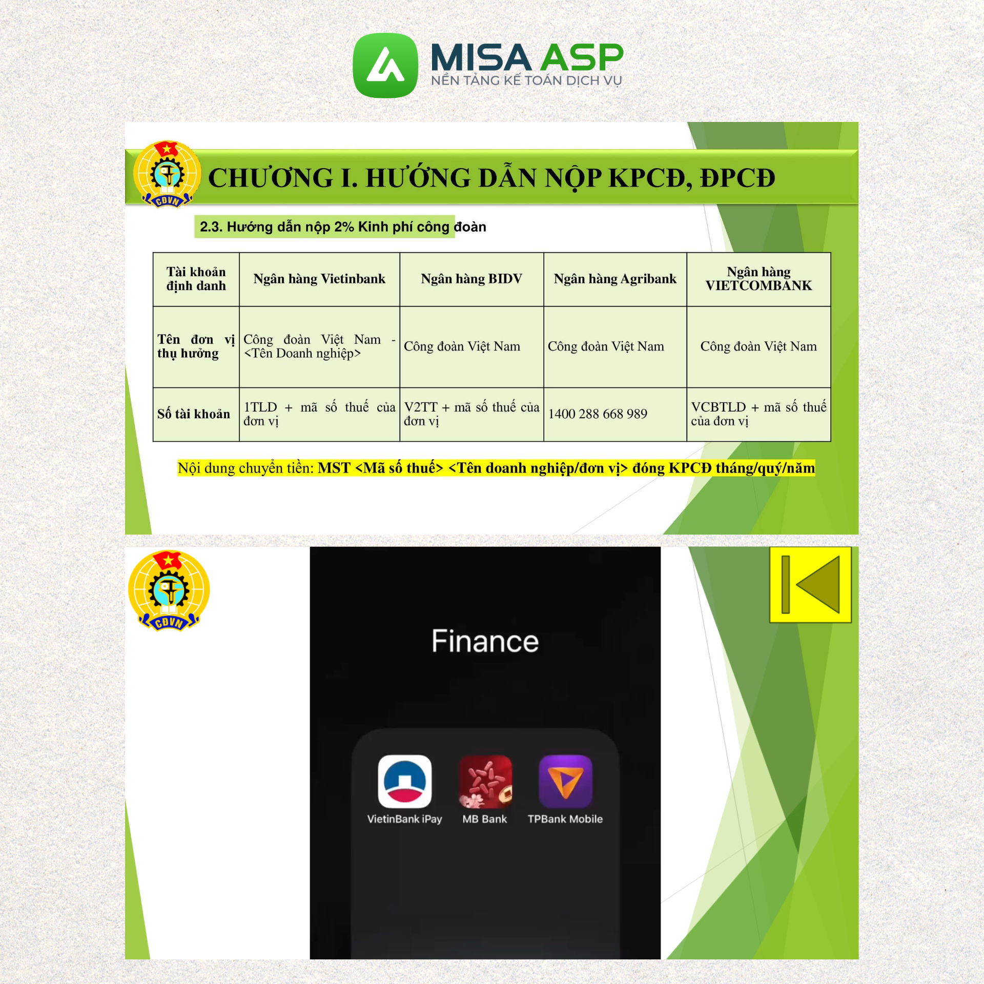 Full Slide hướng dẫn quy định về Kinh phí Công đoàn cho Doanh nghiệp của Liên đoàn Lao động TP Hà Nội 2026