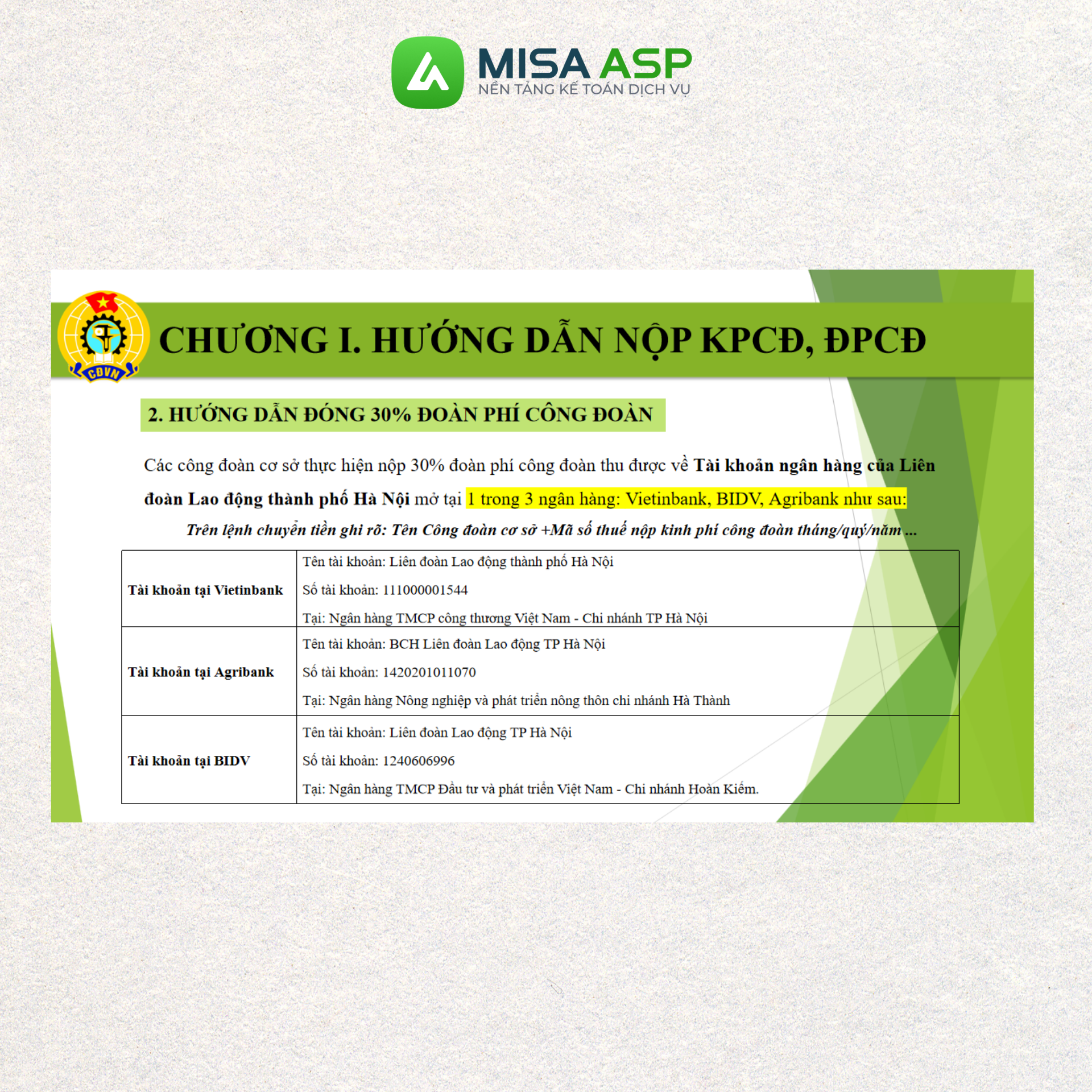 Full Slide hướng dẫn quy định về Kinh phí Công đoàn cho Doanh nghiệp của Liên đoàn Lao động TP Hà Nội 2026