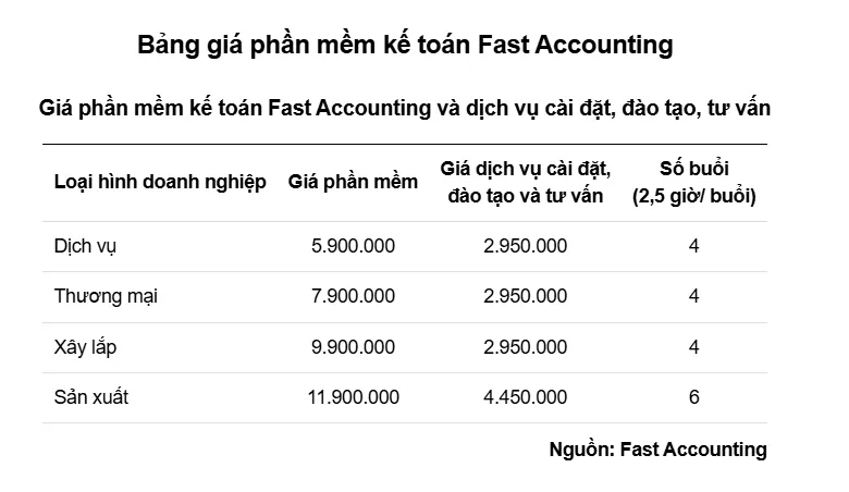 phần mềm kế toán