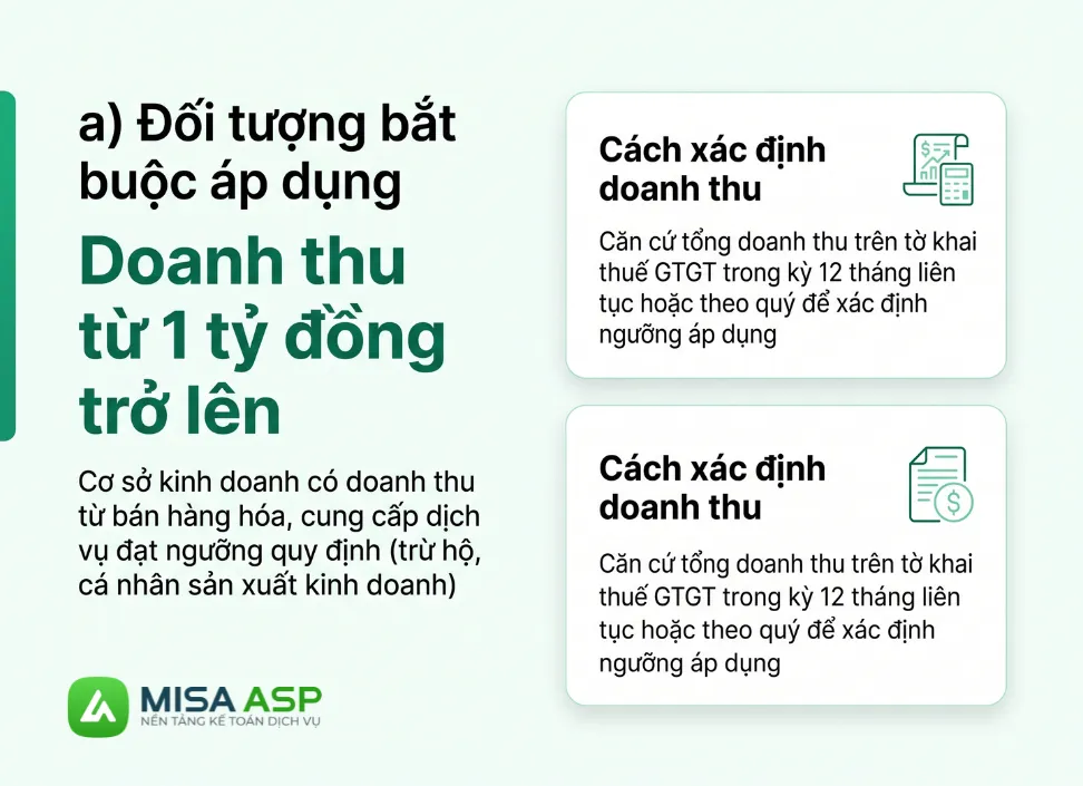 Kê Khai Thuế GTGT Theo Phương Pháp Khấu Trừ