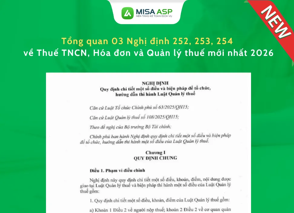 Nghị định 252,