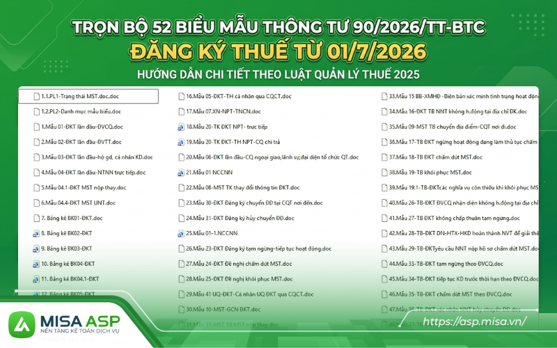 52 biểu mẫu đăng ký thuế mới kèm theo Thông tư 90/2026/TT-BTC, thay thế các quy định cũ tại Thông tư 86/2024/TT-BTC.