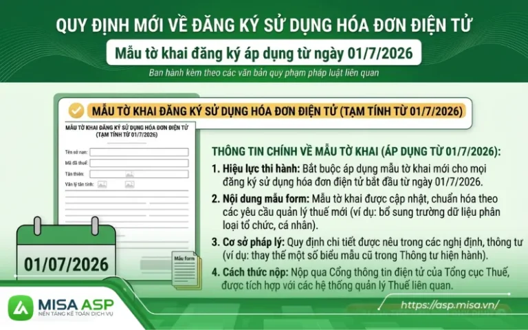 Mẫu tờ khai đăng ký sử dụng hóa đơn điện tử: Áp dụng Mẫu số 01/TKTĐ-HĐĐT (được quy định chi tiết tại Phụ lục III ban hành kèm theo Thông tư 91/2026/TT-BTC).