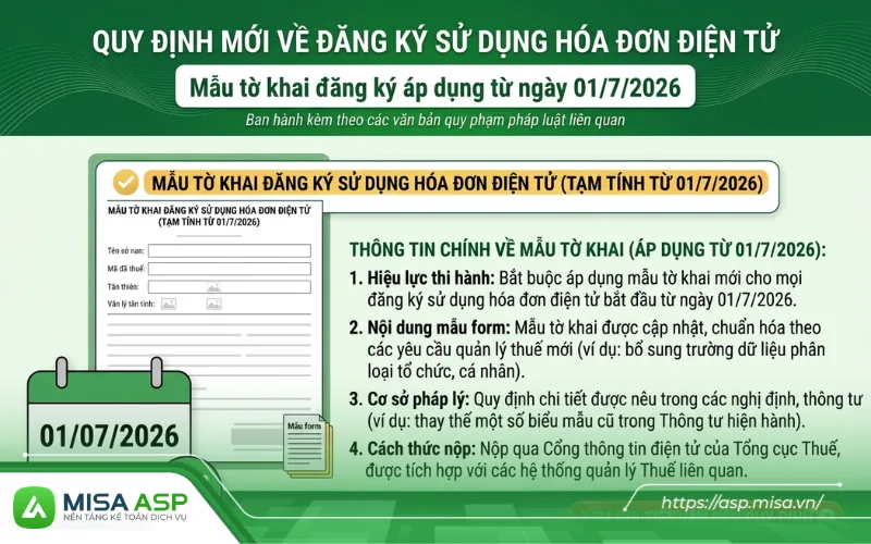 Mẫu tờ khai đăng ký sử dụng hóa đơn điện tử: Áp dụng Mẫu số 01/TKTĐ-HĐĐT (được quy định chi tiết tại Phụ lục III ban hành kèm theo Thông tư 91/2026/TT-BTC).