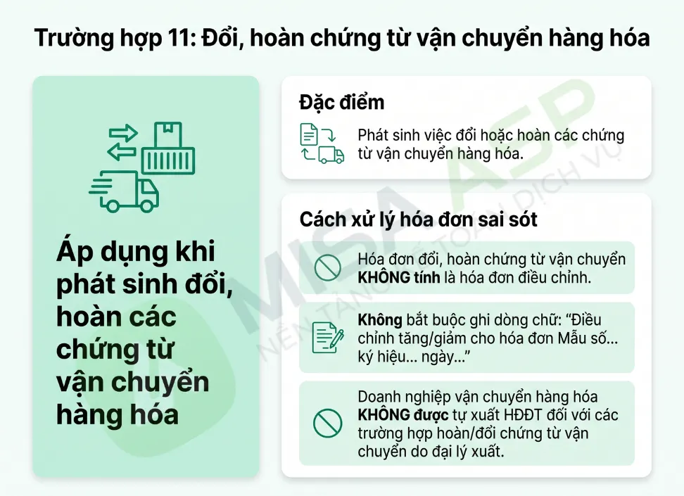 xử lý hóa đơn sai sót