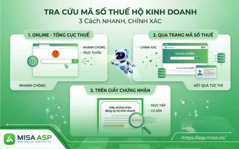 Tra cứu mã số thuế hộ kinh doanh với 3 cách đơn giản và nhanh chóng