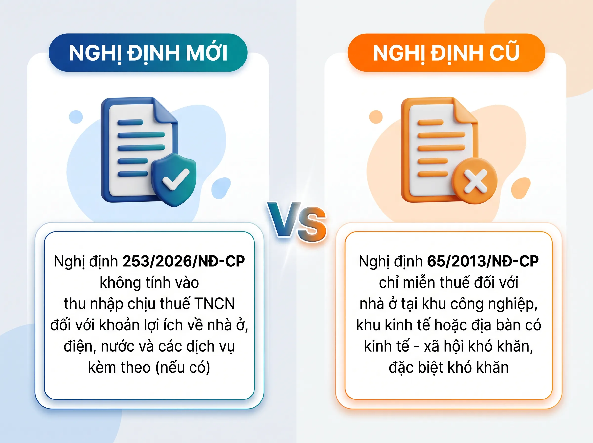 Nghị định 253/2026/NĐ-CP