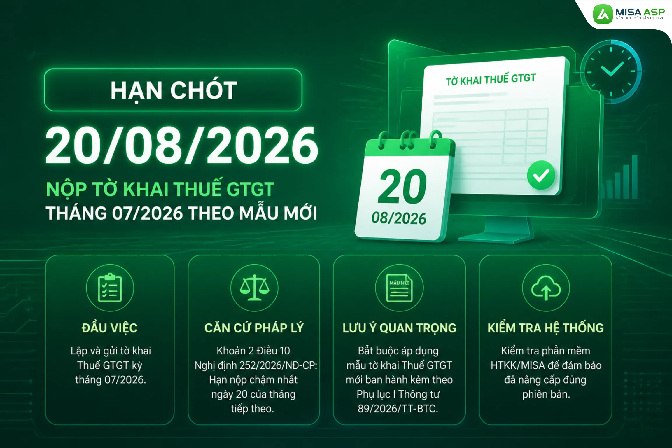 Công việc kế toán cần làm tháng 8/2026 bao gồm các nghiệp vụ định kỳ như kê khai, nộp Thuế GTGT, trích đóng BHXH, BHYT, kinh phí công đoàn đúng hạn
