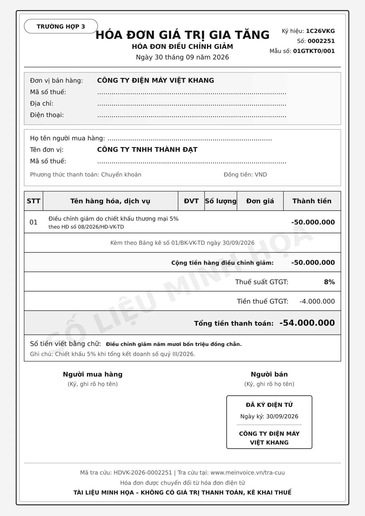 Hóa đơn điều chỉnh giảm do chiết khấu thương mại ghi số âm đính kèm Bảng kê tham chiếu các hóa đơn gốc