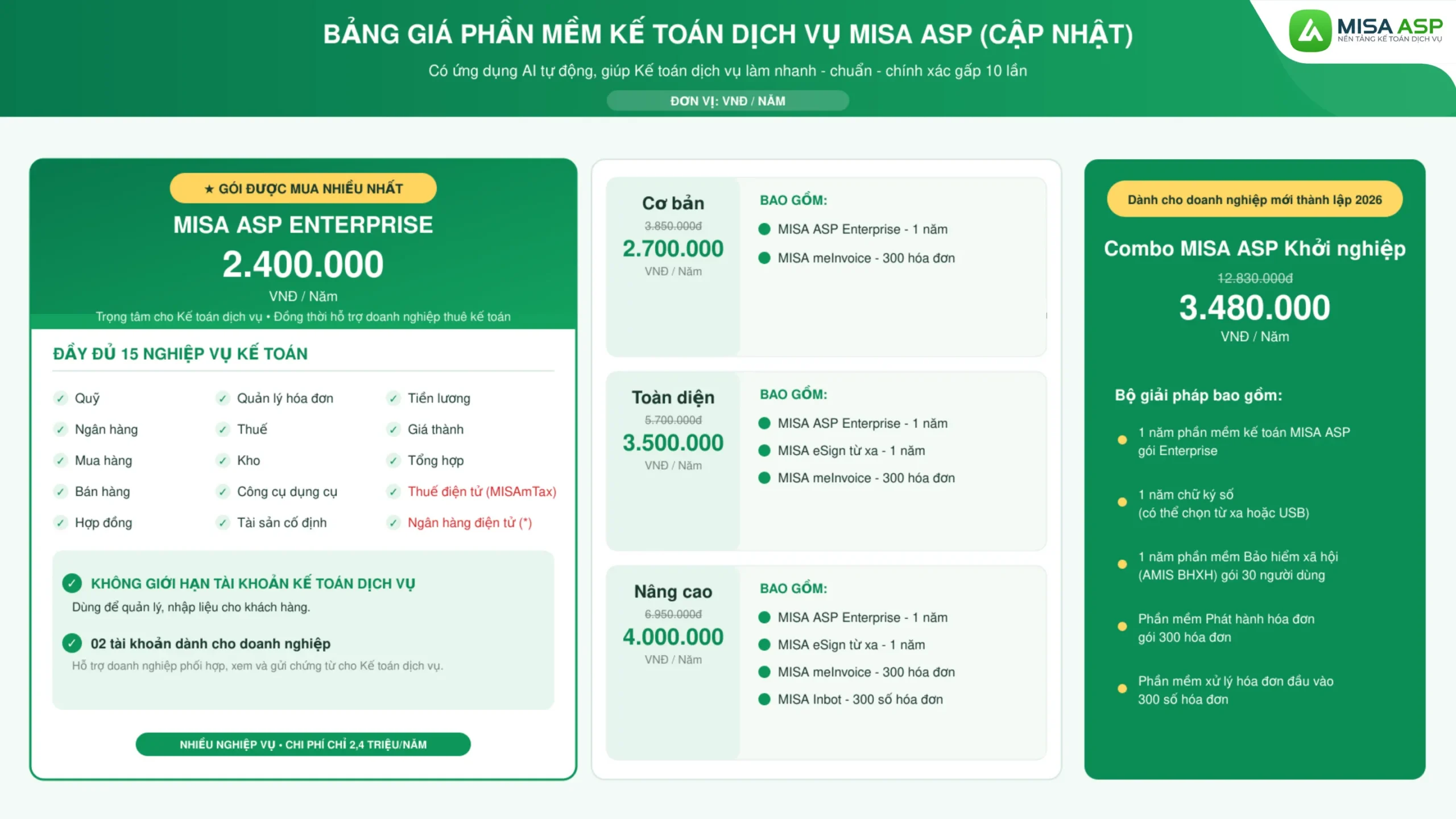Báo giá phần mềm kế toán dịch vụ MISA ASP mới nhát 2026
