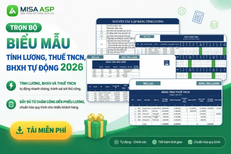 mẫu bảng lương