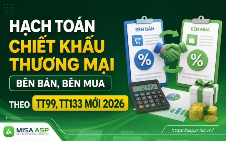 Hạch toán chiết khấu thương mại nghe thì đơn giản: bán rẻ hơn cho khách mua nhiều. Nhưng khi làm thực tế, kế toán hay vướng ở chỗ khoản chiết khấu đã nằm trên hóa đơn chưa, trừ vào lần mua nào, và ghi vào tài khoản nào.