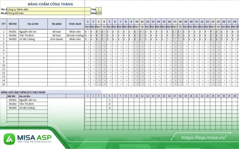Mẫu bảng chấm công Excel 2026 chuẩn Thông tư 133, có sẵn công thức tự tính công, không sợ nhập sai và cột OT tách riêng. Tải miễn phí, dùng ngay cho bảng chấm công tháng, hàng ngày và cá nhân.