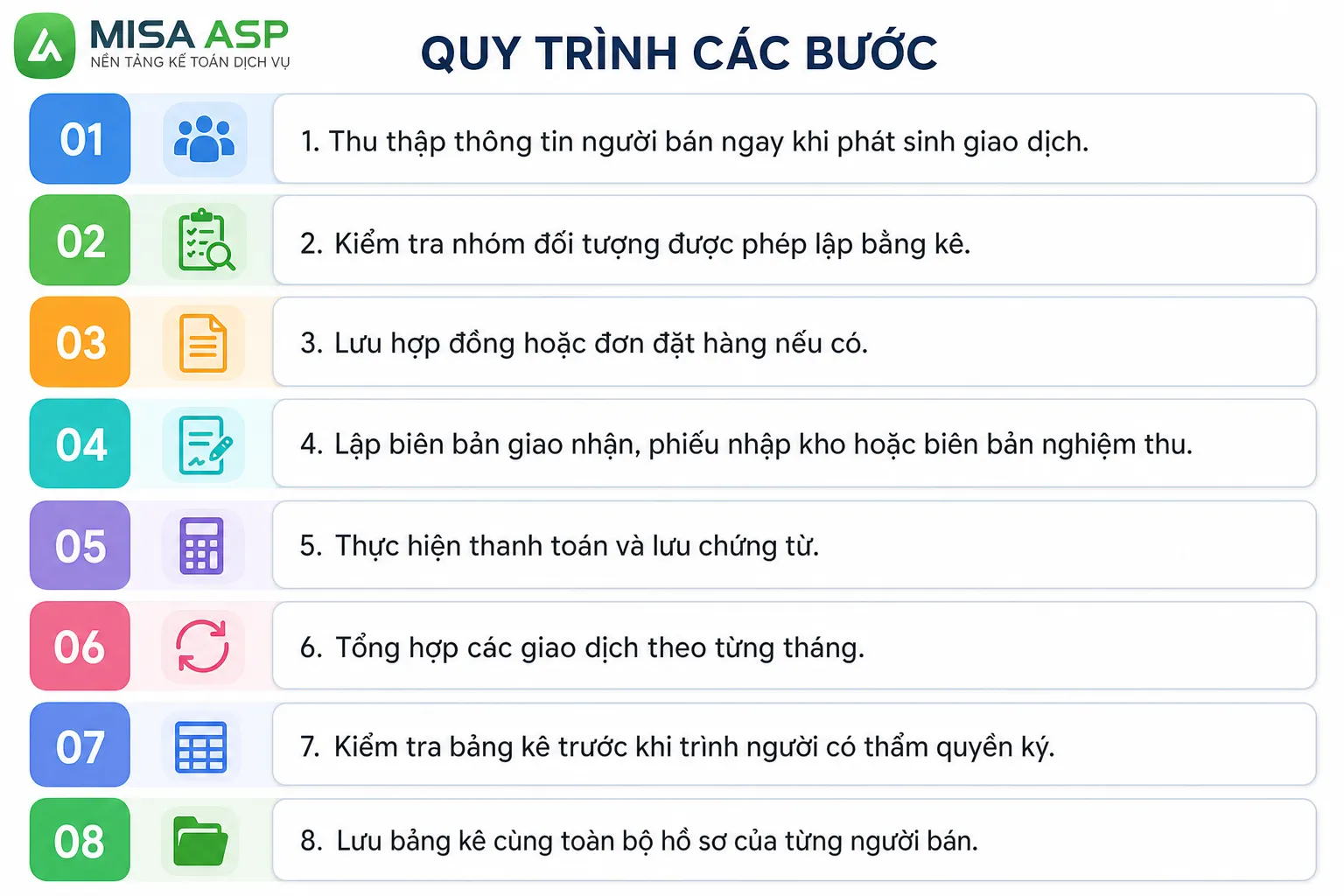 Mẫu 02/TNDN