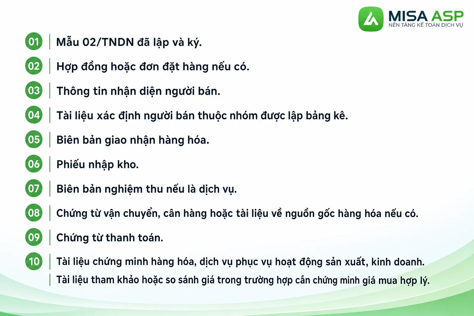 Mẫu 02/TNDN