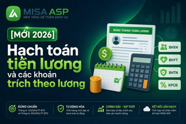 [MỚI 2026] Hạch toán tiền lương và các khoản trích theo lương