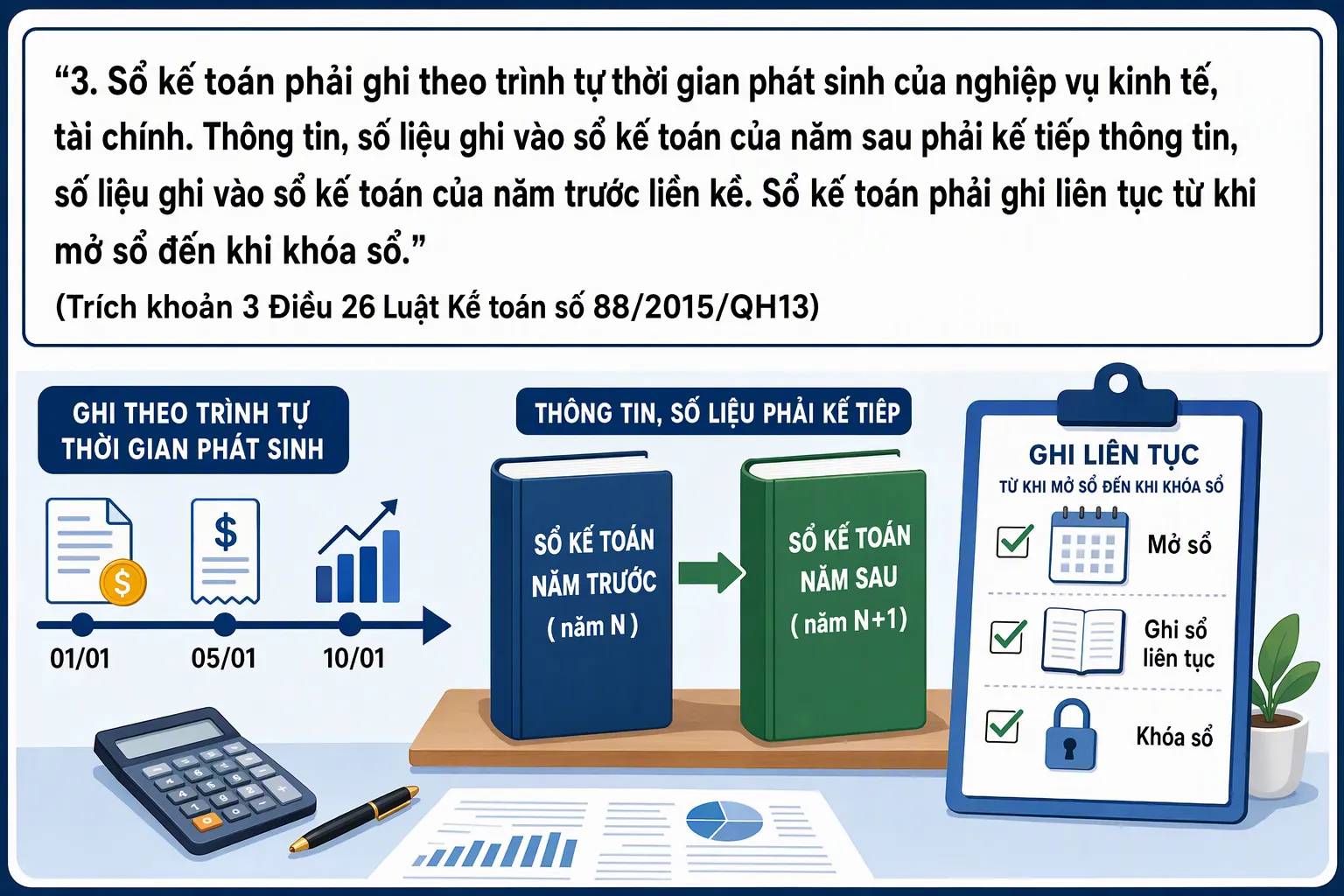 sổ quỹ tiền mặt
