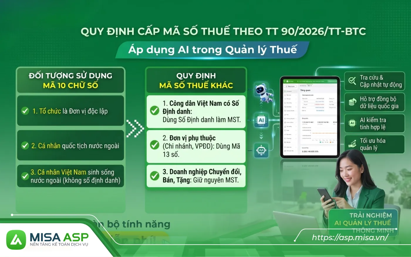 Công dân Việt Nam đã có số định danh thì dùng số định danh làm mã số thuế. Mã 13 số dùng cho đơn vị phụ thuộc như chi nhánh, văn phòng đại diện.