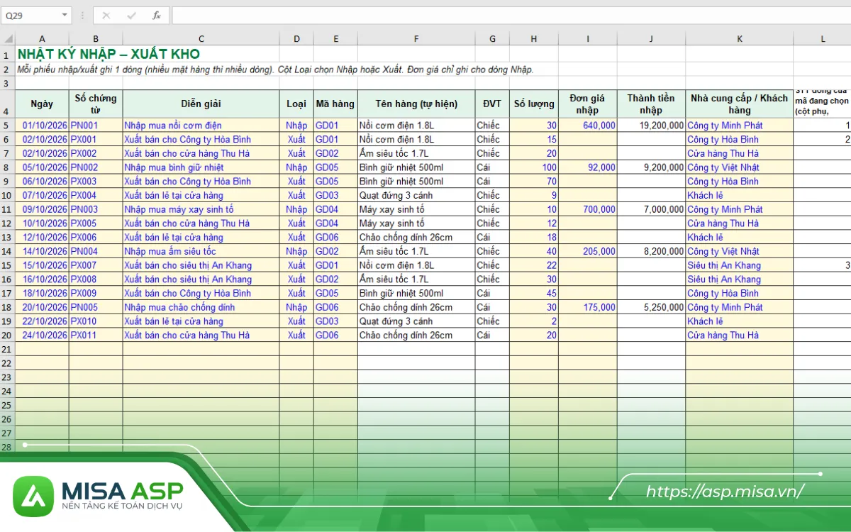 Mẫu sổ xuất nhập kho thẻ kho S12-DN bằng Excel