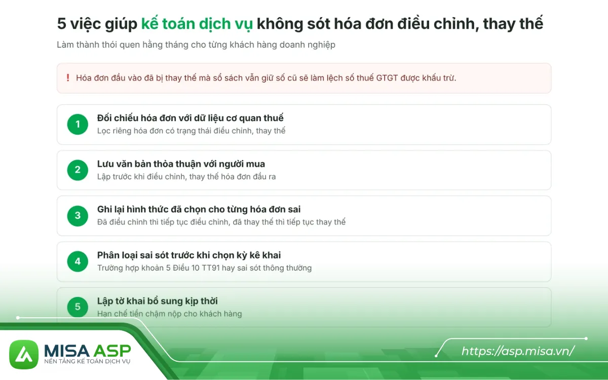 Kế toán dịch vụ theo dõi hóa đơn điều chỉnh, thay thế