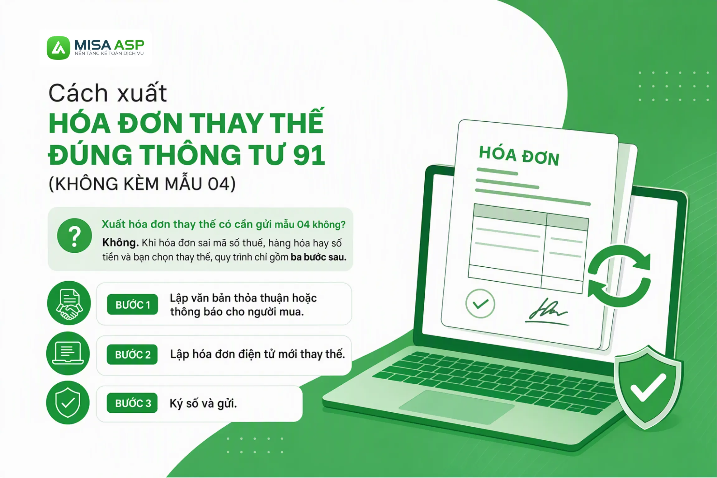Xuất hoá đơn thay thế có cần gửi mẫu 04 không? Không. Khi hóa đơn sai mã số thuế, hàng hóa hay số tiền và bạn chọn thay thế, quy trình chỉ gồm ba bước sau.