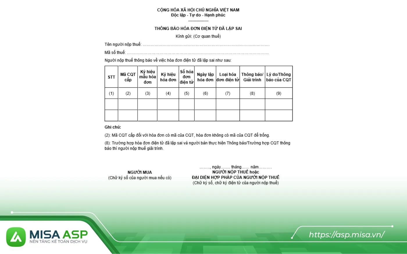 Mẫu 04/SS-HĐĐT là mẫu thông báo hóa đơn điện tử có sai sót mà người bán gửi cơ quan thuế.