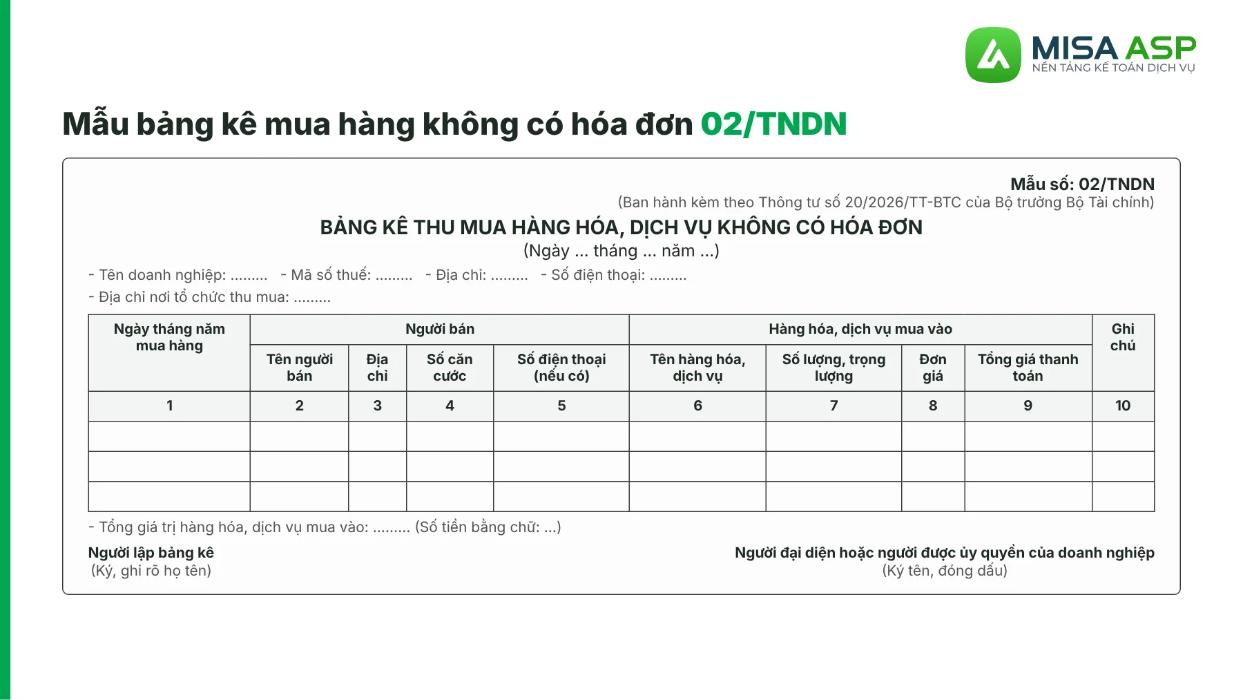 Bảng kê mua hàng hóa dịch vụ không có hóa đơn hiện dùng Mẫu số 02/TNDN ban hành kèm Thông tư 20/2026/TT-BTC.