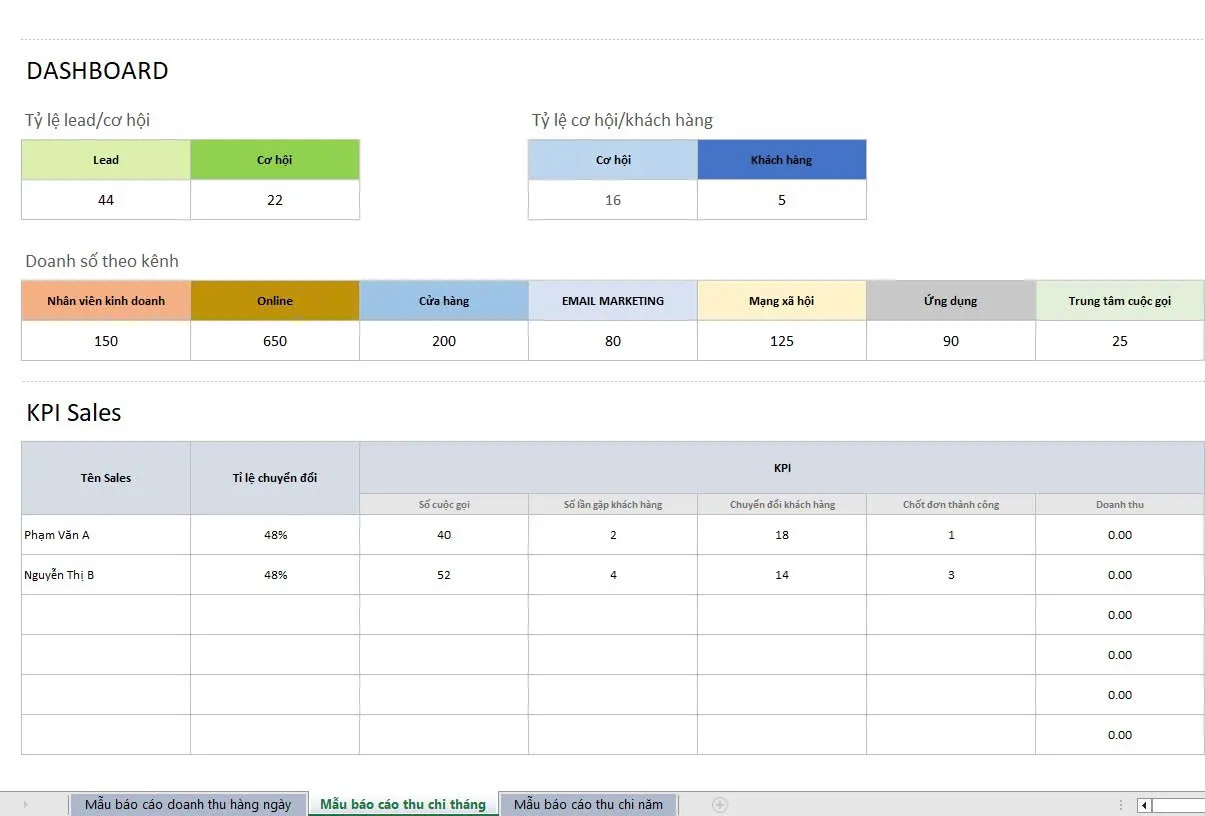 Mẫu file Excel quản lý thu chi công ty tải mẫu báo cáo thu chi ngày, tháng