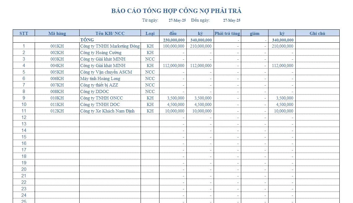 Mẫu file Excel quản lý thu chi công ty dành cho kế toán nội bộ